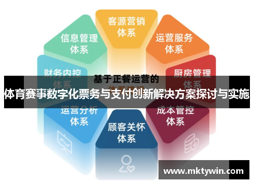 体育赛事数字化票务与支付创新解决方案探讨与实施