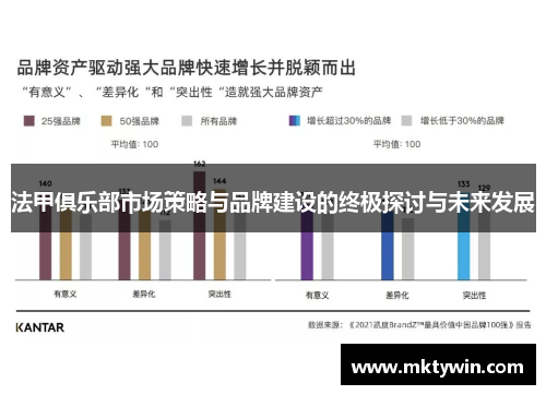 法甲俱乐部市场策略与品牌建设的终极探讨与未来发展