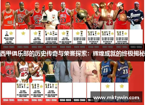 西甲俱乐部的历史传奇与荣誉探索：辉煌成就的终极揭秘