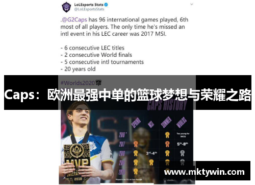Caps：欧洲最强中单的篮球梦想与荣耀之路